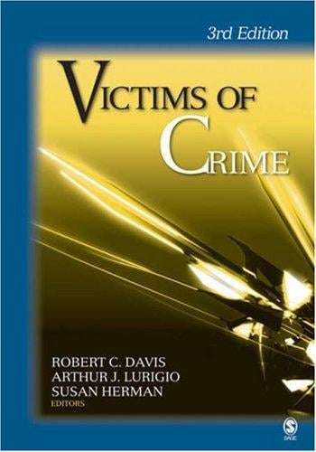 Victims of crime