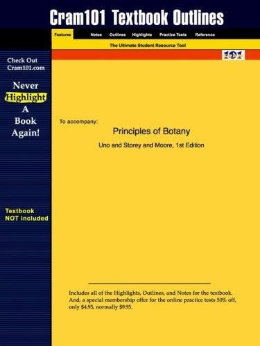 Principles of Botany