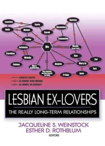 Lesbian ex-lovers