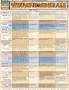 Pocket Vitamins & Minerals Laminated Reference Guide