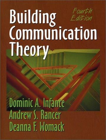 Building communication theory