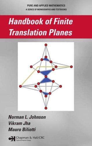 Handbook of finite translation planes