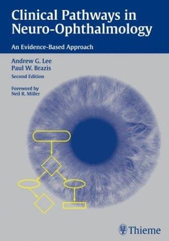 Clinical pathways in neuro-ophthalmology