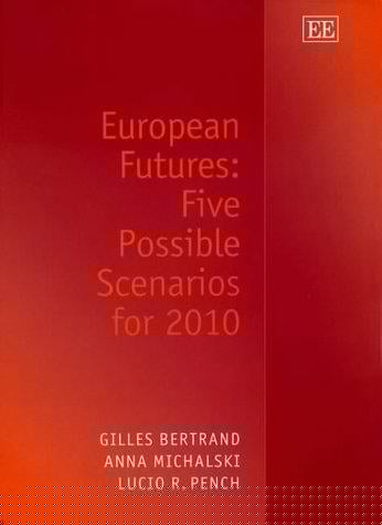European futures