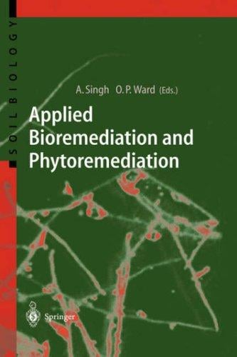 Applied bioremediation and phytoremediation