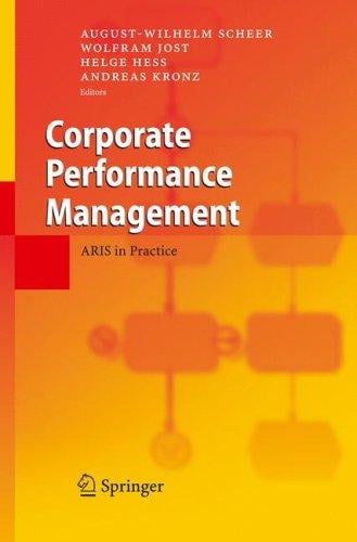 Corporate performance management
