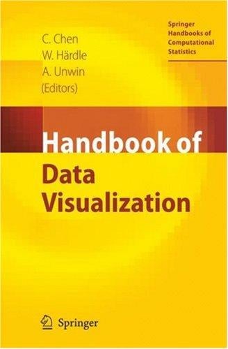 Handbook of data visualization