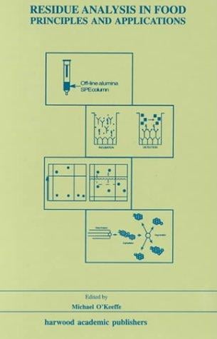 Residue analysis in food