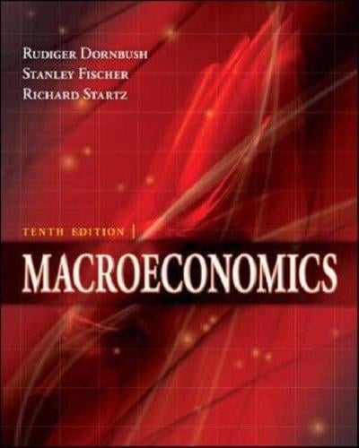 Macroeconomics