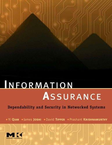 Information assurance