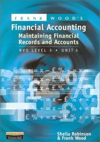 Financial Accounting