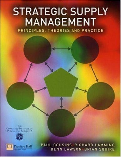 Strategic supply management