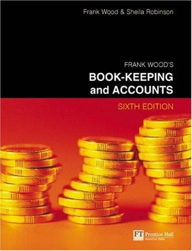 Frank Wood's Book-Keeping & Accounts