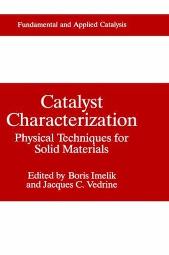 Catalyst characterization