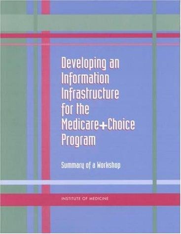 Developing the information infrastructure for medicare beneficiaries