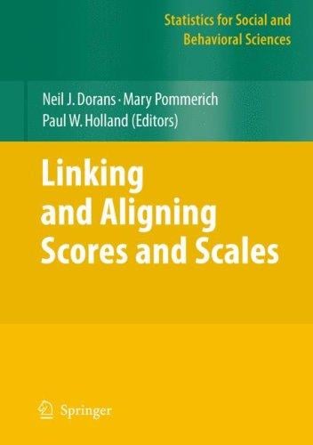 Linking and aligning scores and scales