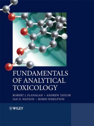 Fundamentals of analytical toxicology