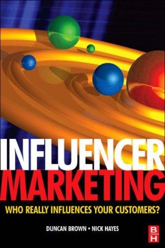 Influencer marketing