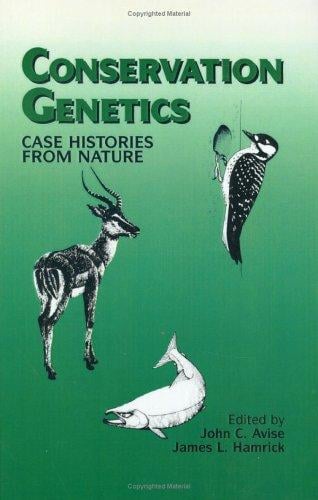Conservation genetics