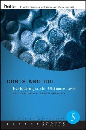 Costs and ROI