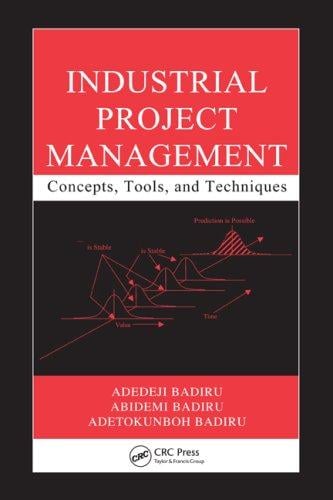 Industrial project management