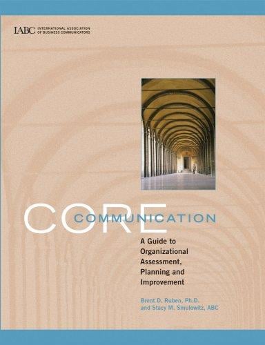 Core Communication