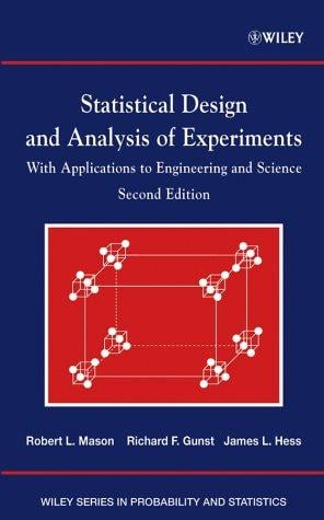 Statistical Design and Analysis of Experiments, with Applications to Engineering and Science