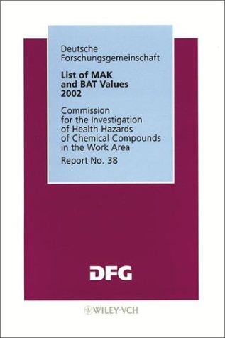 List of Mak and Bat Values 2002