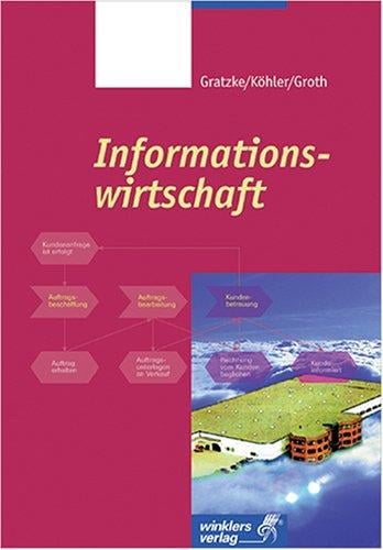 Informationswirtschaft.
