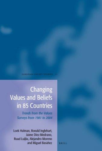 Changing values and beliefs in 85 countries