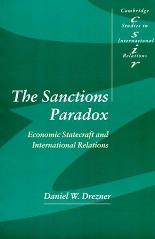 The sanctions paradox