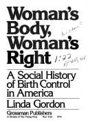 Woman's body, woman's right