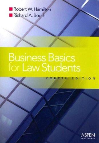 Business basics for law students