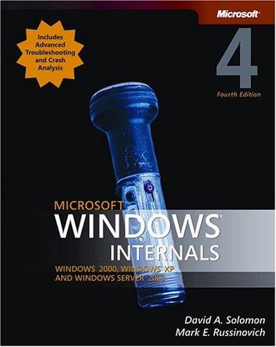 Microsoft Windows Internals