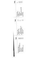 HAPM component life manual