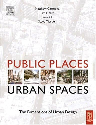 Public places-urban spaces