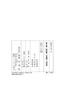 Tsurayuki shū. Mitsune shū. Tomonori shū. Tadamine shū