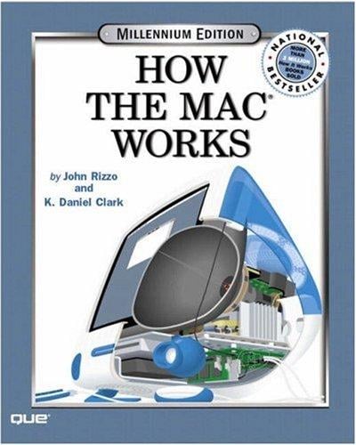 How the Mac works