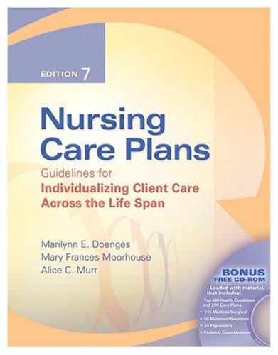 Nursing care plans