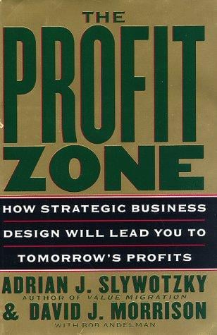 The profit zone
