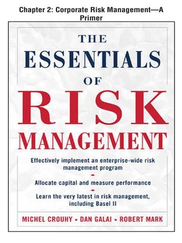 Corporate Risk Management