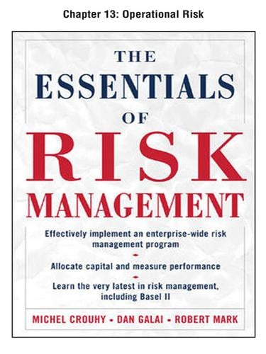 Operational Risk