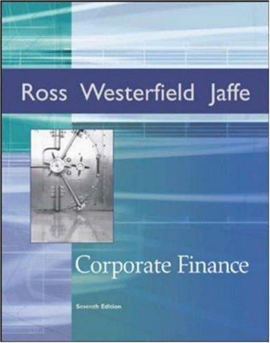 Corporate finance