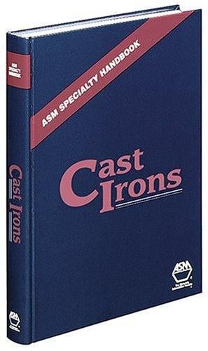 Cast irons