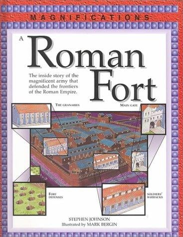 A Roman Fort