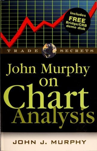 John Murphy on chart analysis