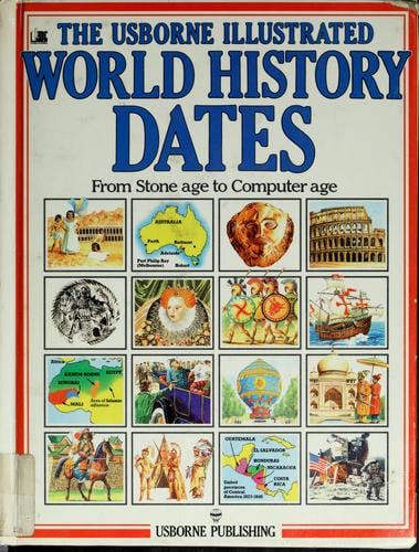 World history dates