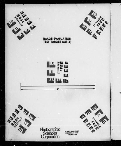 By-laws of the London Municipal Council