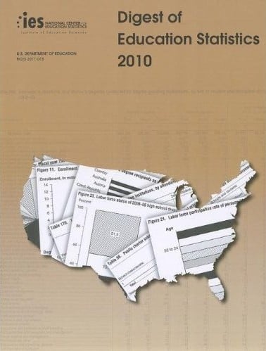 Digest of Education Statistics 2010