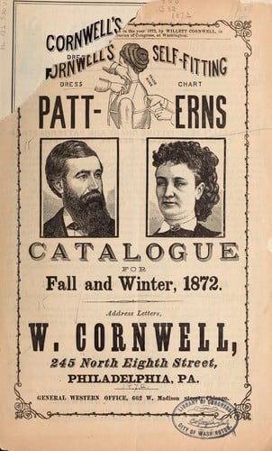 Self-fitting dress chart patterns